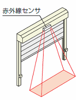 赤外線センサ