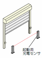 光電センサ