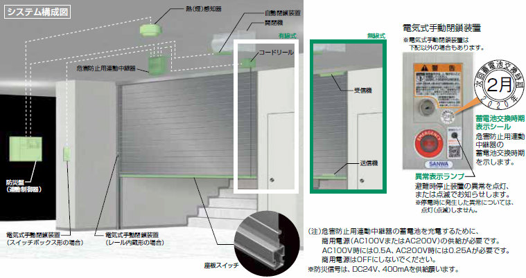 一般的な特定防火設備の防火シャッターは、火災報知器や煙感知器からの信...