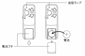 RAX-S34電池交換02.PNG