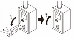 手動閉鎖05_SHOS