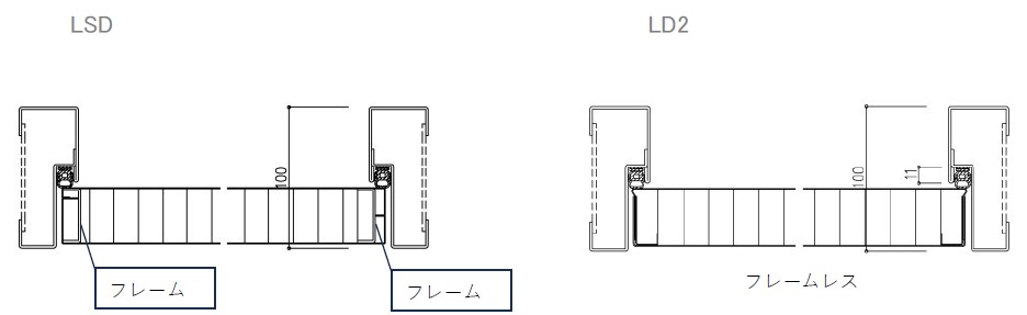サンプル