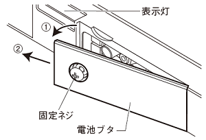 障検装置電池交換01